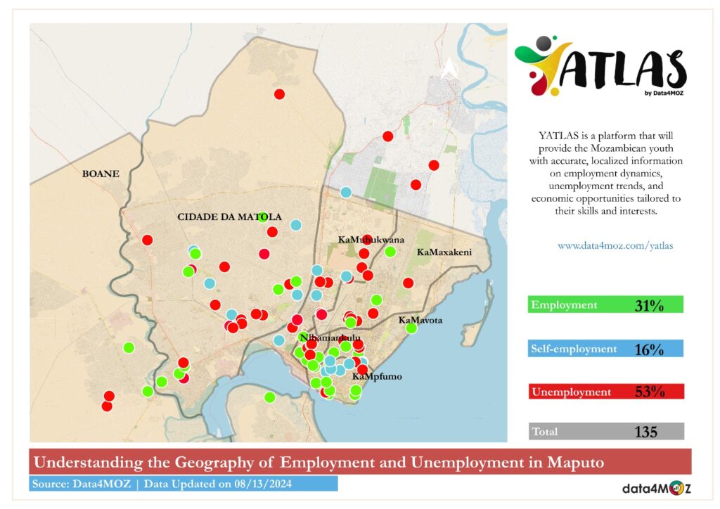 Geospatial Intelligence and Mapping